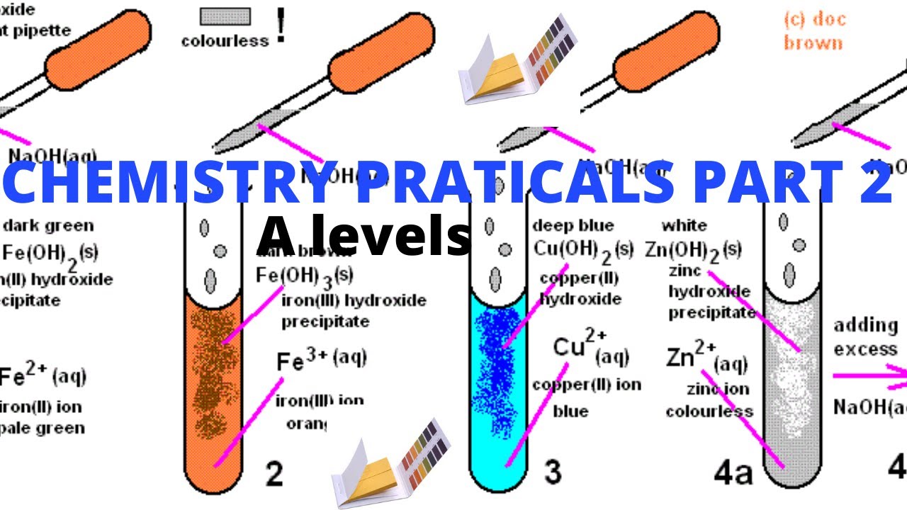 Chemistry Practicals Part 2 For A Levels - YouTube