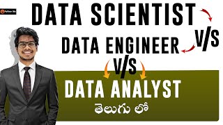 Data Scientists vs Data Engineer vs Data Analyst