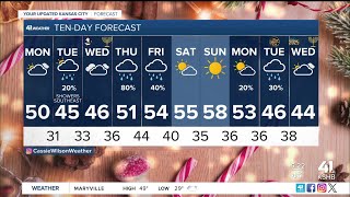 Cloudy but mild for your Monday