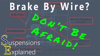 Why Some People Are Scared of Brake By Wire But Shouldn't Be.