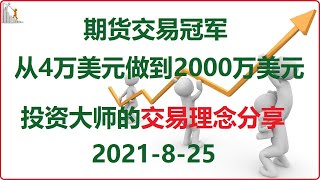 期权 | 一起学期权 | 名人分享： 期货交易冠军马丁.舒华兹的交易心得分享：从4万美元将资本做到2000万美元。 【期权日内交易分享】