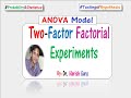 Two-Factor Factorial Design Experiments - ANOVA Model