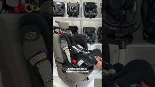 Cybex Eternis S: ідеальне автокрісло для захисту та комфорту дитини.