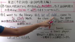 【英語】中2-13 不定詞②(副詞的用法編)