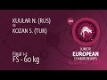 GOLD FS - 60 kg: N. KUULAR (RUS) df. S. KOZAN (TUR) by TF, 13-2