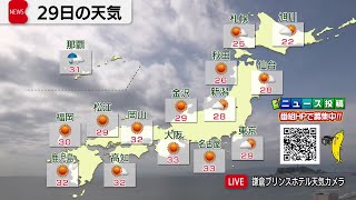 9月29日の天気