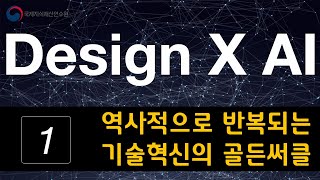 'Design X AI': 기술혁신의 골든써클