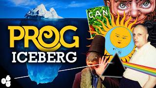 The Progressive Rock Iceberg Explained