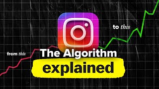 Why Instagram DOESN'T Recommend You Any More (BIG Algorithm Change 2022)
