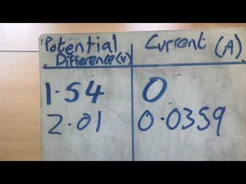 9-1 GCSE Physics Required Practical 4 I-V Characteristics Pt 3 9-1 GCSE Physics Required Practical 4 I-V Characteristics Pt 3