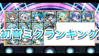 [ケリ姫スイーツ攻略]　初音ミクコラボランキング！