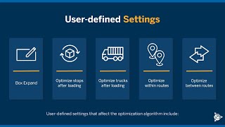 Appian DirectRoute & DRTrack | Route Optimization Overview | Trimble Transportation