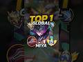 The Top 1 Miya Plays Solo! Mobile Legends #mobilelegends #mlbb #gaming