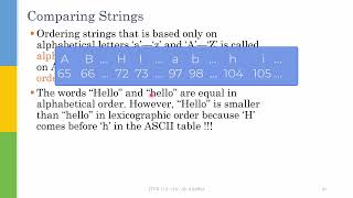 Lecture 35 - Chapter 4 - Comparing Strings - ITCS113
