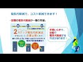 コロナショックでの経費削減は、人件費って本当？誰も知らない節電テクニック【法人企業の電気代節約ならエコミラ】