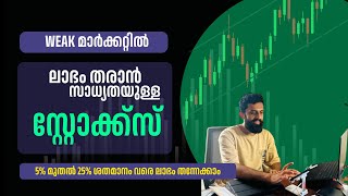 വീക്ക് മാർക്കറ്റിലും ലാഭസാധ്യതയുള്ള സ്വിങ് സ്റ്റോക്കുകൾ|Swing Trading|22/12/2024 #swing_trade