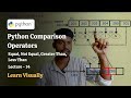 Python Comparison Operators: Equal, Not Equal, Greater Than| Lecture - 14 | Beginner Python Tutorial