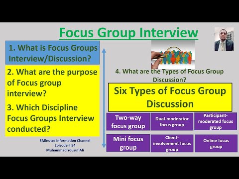 Methods for data collection in focus group interviews in qualitative research Part II 5Minutes Info Ep#54