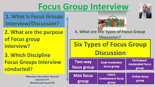 Focus Group Interview | Data Collection Methods in Qualitative Research| Part II 5Minutes Info Ep#54