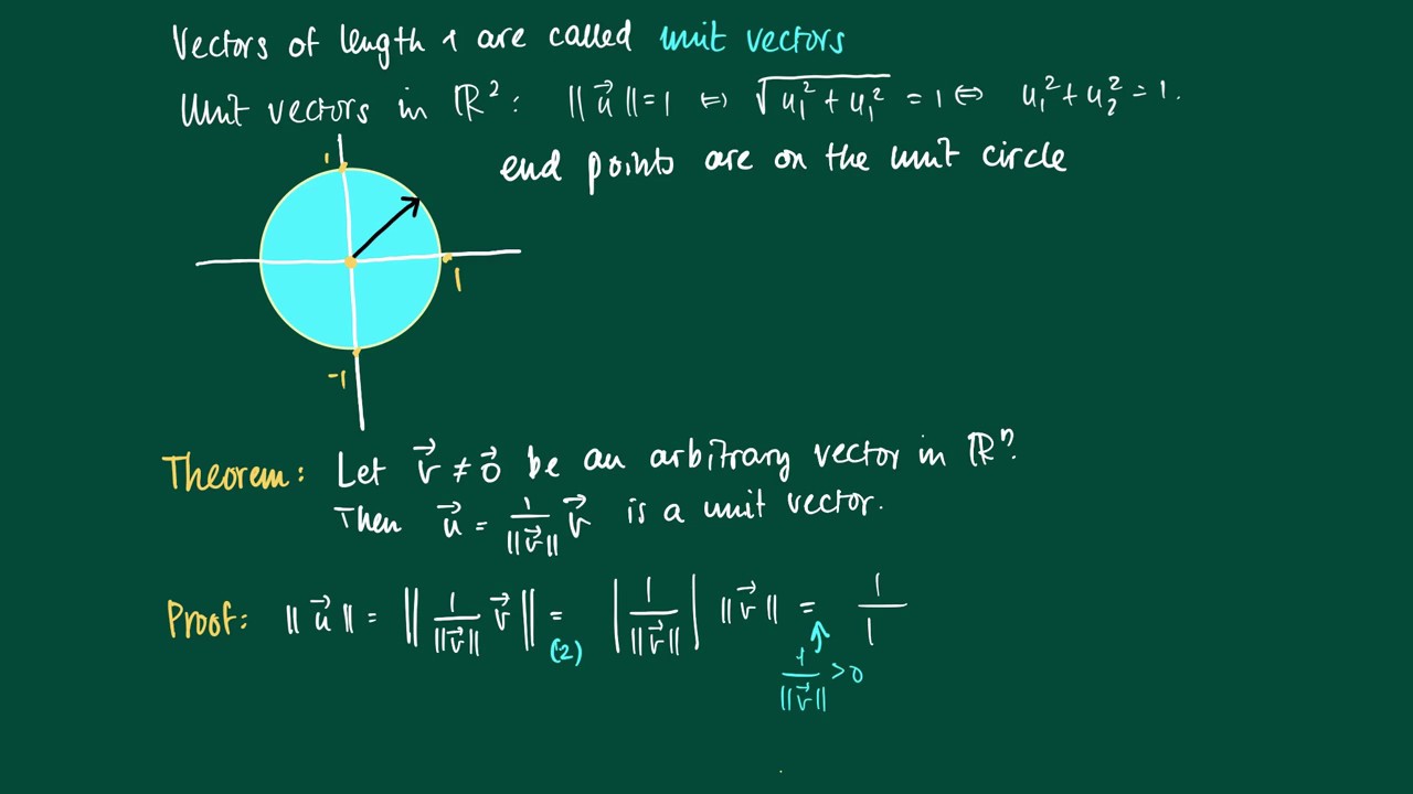 Normalizing A Vector Normalizing A Vector