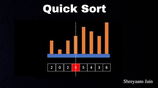 Quick Sort Animation | Intuition | Algorithm | Visualization