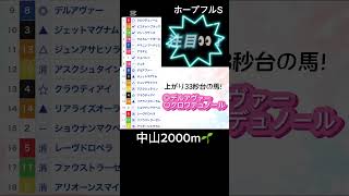 2024ホープフルS予想☆穴狙いで🔥勝負🔥 #競馬予想 #競馬女子 #競馬 #ホープフルステークス