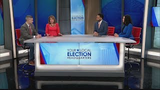 Breaking down Ohio's primary election results