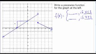Writing Piecewise Function Definition from a Graph