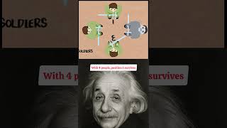 Did you know Josephus problem 😲 #physics #didyouknow #amazingfacts #technology #sigma