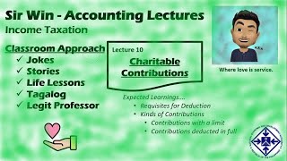 Lecture 10: Charitable and Other Contribution. Itemized Deductions. [Income Taxation]