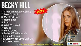 Becky Hill 2022 Mix ~ Crazy What Love Can Do, Lose Control, My Heart Goes, Remember