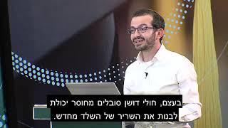 פיתוח גישות תרפויטיות חדשות לטיפול בדיסטרופיית השריר ע\