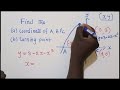 parabola coordinates and turning point y and x intercept