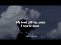 yaeow - favorite lesson｜lyrics｜ slowed+reverb