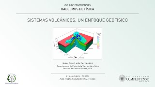 CICLO DE CONFERENCIAS HABLEMOS DE FÍSICA. Sistemas volcánicos: un enfoque geofísico. Juanjo Ledo UCM