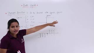 Signals & Systems - Signum Function