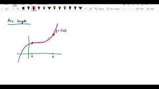 Arc length supplement   Arc length intro revised