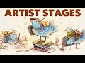 The Stages of Being an Artist // my complete art journey!