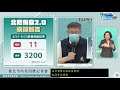 【live直播】北市今增22例！北農群聚最新情況　柯文哲召開記者會說明｜2021.06.23