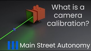 What is a camera calibration?