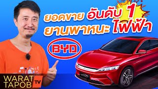 BYD ยอดขายยานพาหนะไฟฟ้า อันดับ 1 ของจีน  | ส่องธุรกิจและการตลาดจีน EP24