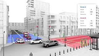 Smart Cities Use Cases: Pedestrian & Vehicle Counting