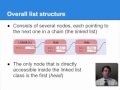 Implementing linked lists (Pt. 1)
