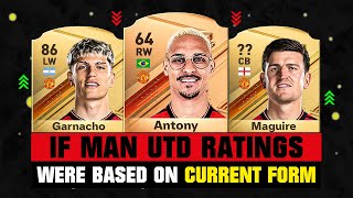 IF MANCHESTER UNITED RATINGS Were Based on CURRENT FORM! 💀😲 ft. Antony, Garnacho, Maguire…