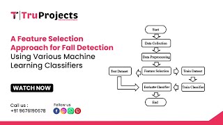 A Feature Selection Approach for Fall Detection Using Various Machine Learning Classifiers