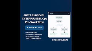 Still Doing Cybersecurity Manually? Meet CYBERPULSE AI – The Automation Revolution