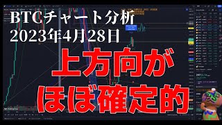 2023年4月28日ビットコイン相場分析