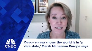 Davos survey shows the world is in ‘a dire state,’ Marsh McLennan Europe says