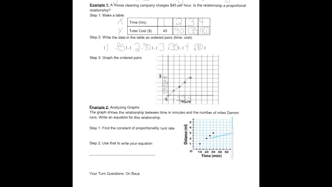 Lesson 4.3 Proportional Relationships And Graphs - YouTube