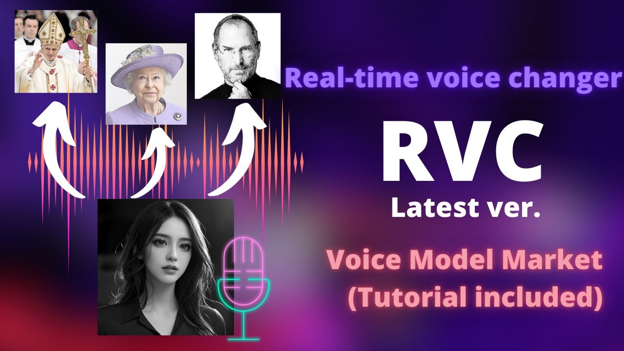 Free Real Time Voice Changer Modulator Voicemod